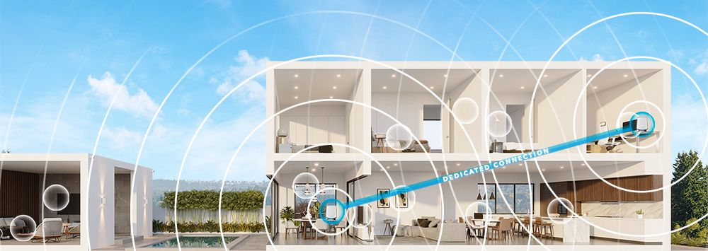 Orbi house backhaul