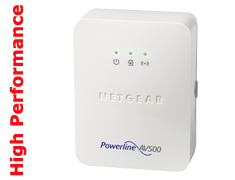 NetGear 500 WiFi offers Access Point