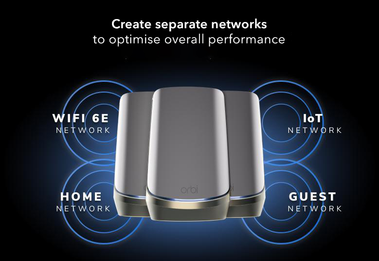 RBKE963, Create separate networks  to optimize overall performance