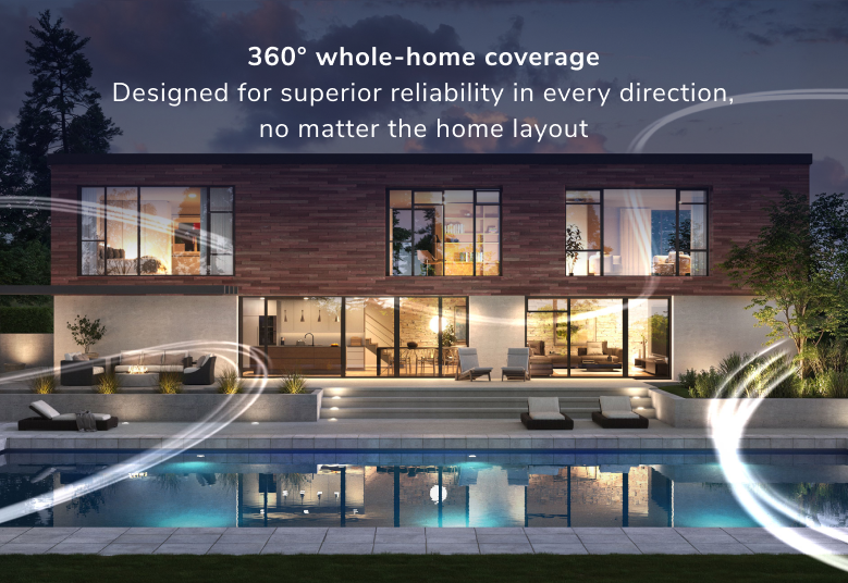 RBE873B 360° Whole home coverage