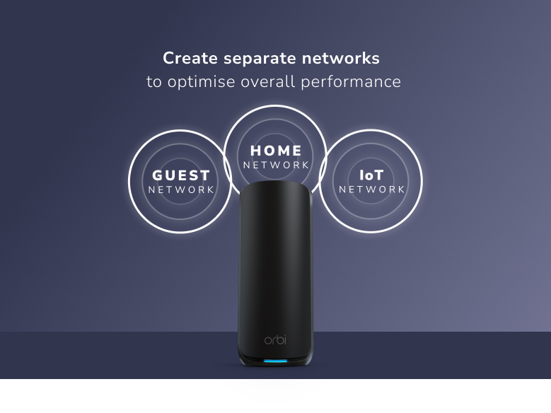 RBE873B Create separate networks, optimize performance